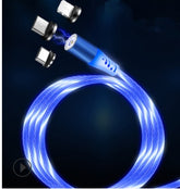 Magnetic Circular
