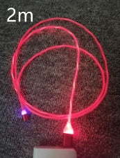 Magnetic Circular