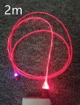 Magnetic Circular