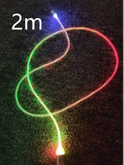 Magnetic Circular