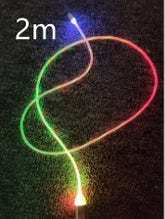 Magnetic Circular
