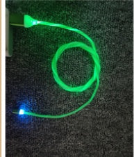 Magnetic Circular