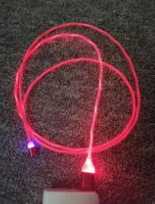Magnetic Circular