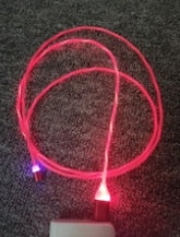 Magnetic Circular