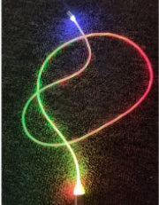 Magnetic Circular