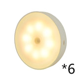 Smart Motion Sensor LED Night Light 