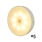 Smart Motion Sensor LED Night Light 